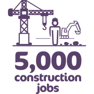5,000 Construction Jobs